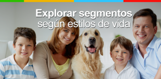 Perspectivas Inmobiliarias para 2019: Ser cautelosos y creativos Perspectivas Inmobiliarias para 2019