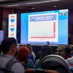 Convencion-Nacional-REMAX-2022-1